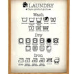 Laundry Care Symbol Guide - Hygge SHORES